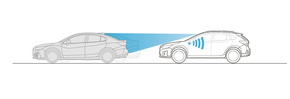 Subaru EyeSight
