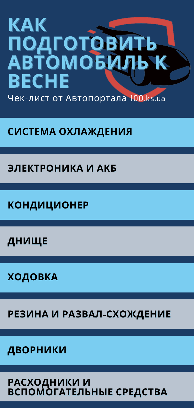подготовить авто к весне, инфографика, чек лист