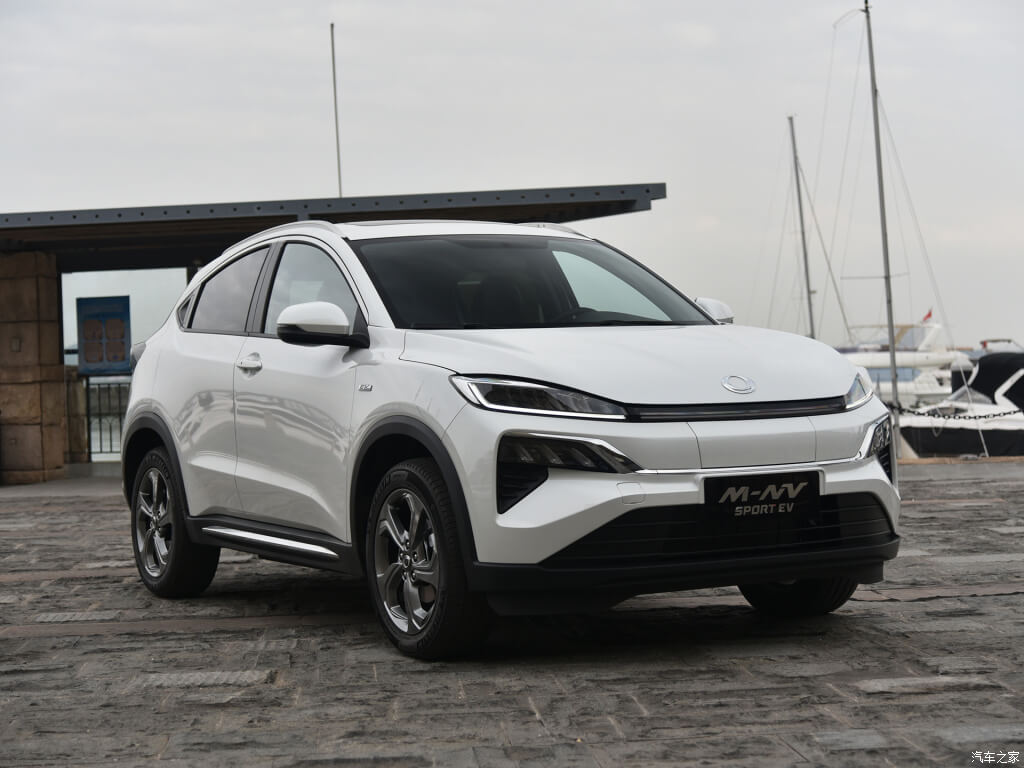 купить бу авто за миллион гривен