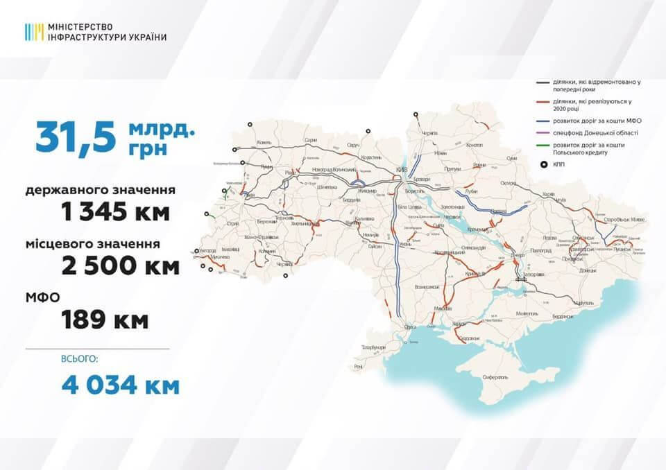 состояние дорог онлайн, ремонт дорог онлайн 