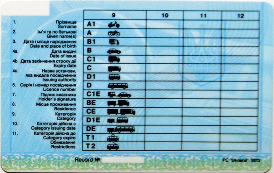 Расшифровка водительского удостоверения