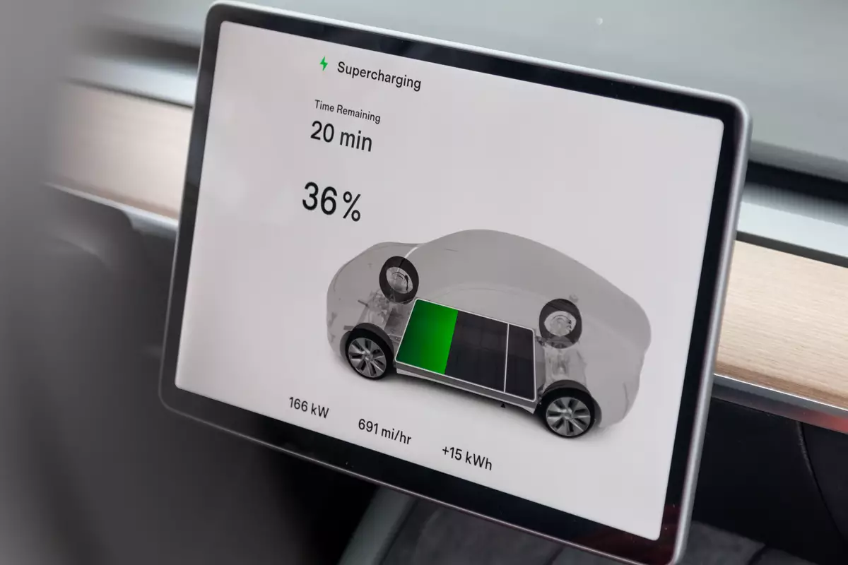 Сравнение Hyundai Ioniq 5 с Tesla Model Y