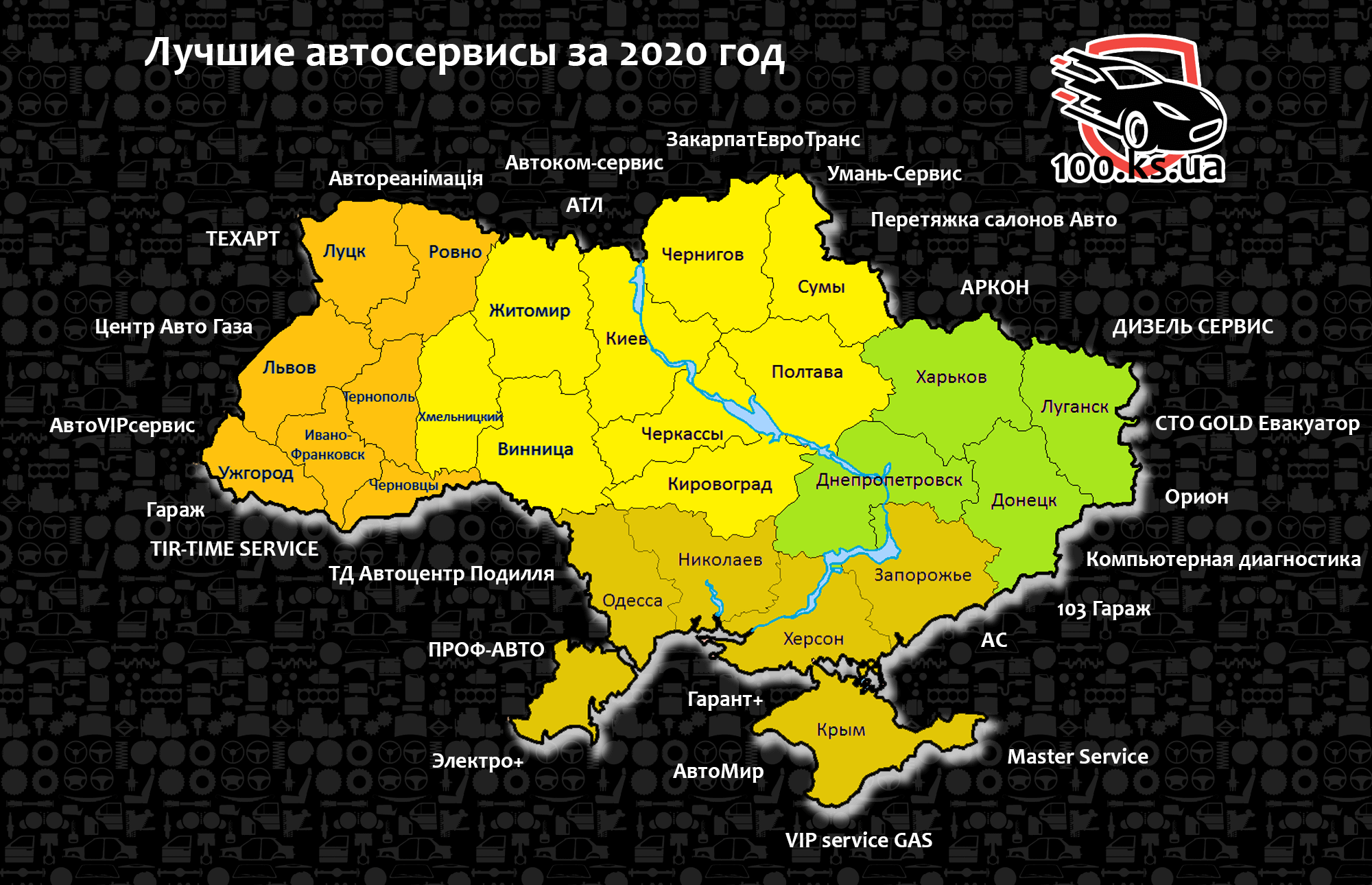рейтинг автосервисов 2020