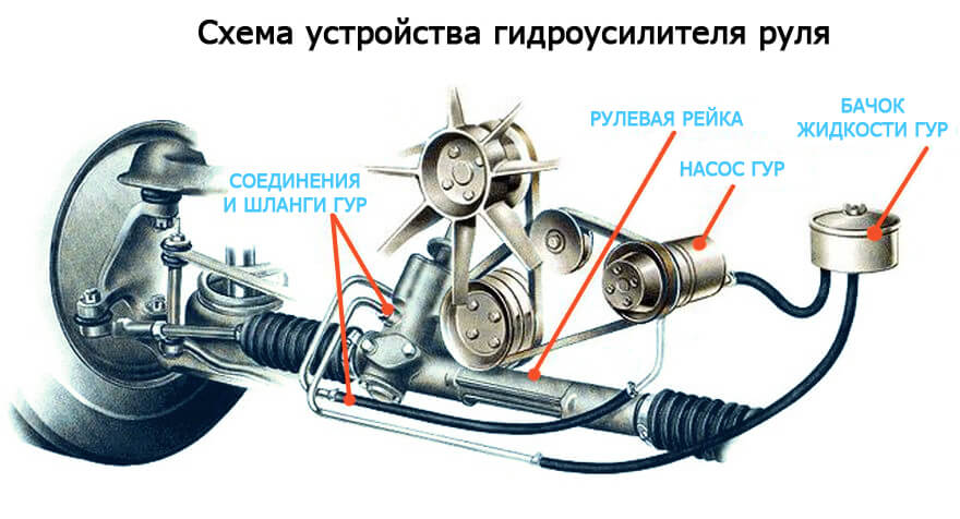 гудит гур чери амулет
