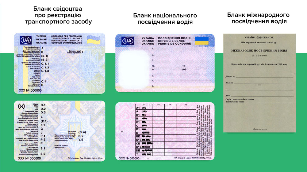 Получение прав подорожает