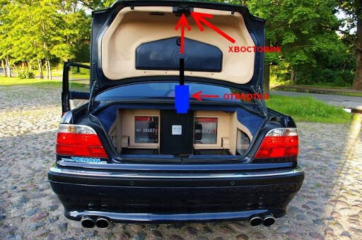 Не закрывается багажник в BMW e38 7 серия