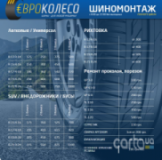 Евроколесо, Шиномонтажи, 2026, г. Киев, ул. Саперно-Слободская, 8, записаться, отзывы