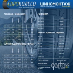 Евроколесо