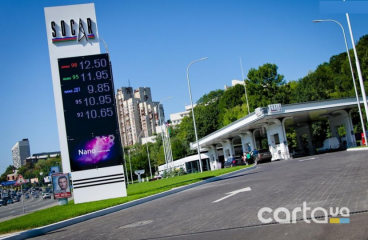 SOCAR, бульвар Дружбы Народов, 35