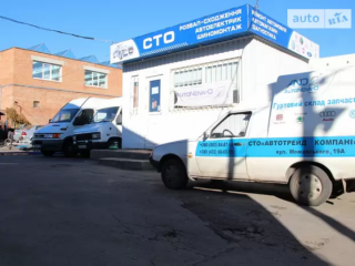 Автонова Д