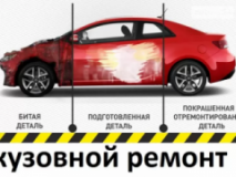 Авто-комплекс STO-DNEPR, СТО, 2026,   Днепр (Днепропетровск), ул. Калиновая 87, записаться, отзывы