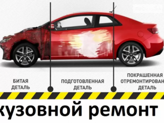 Авто-комплекс STO-DNEPR