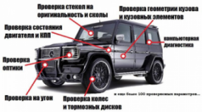 Автоподбор.UA, СТО, 2026, Киев, Драйзера 4, записаться, отзывы