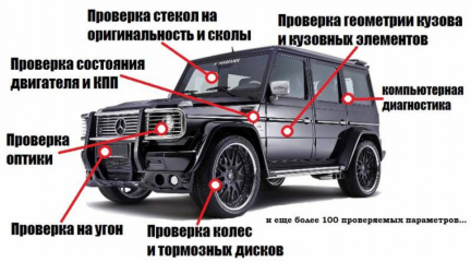 Автоподбор.UA