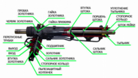 Ремонт рулевых реек, СТО, 2026, г. Киев ул. Железнодорожное шоссе, 4, записаться, отзывы